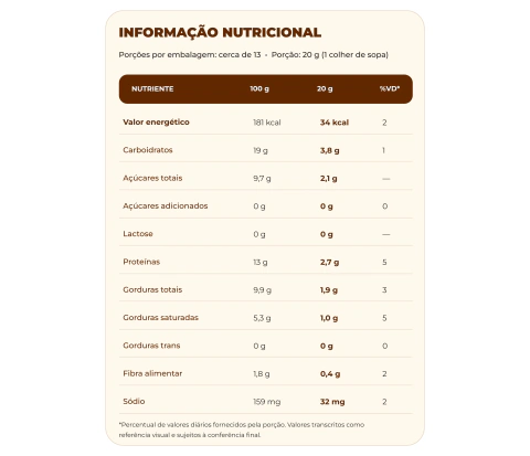 8un Brigadeiro Hey!Mu na internet